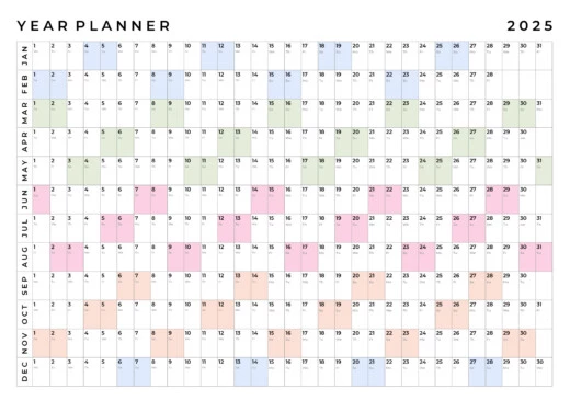 2025 Year at a Glance Free Google Docs Template