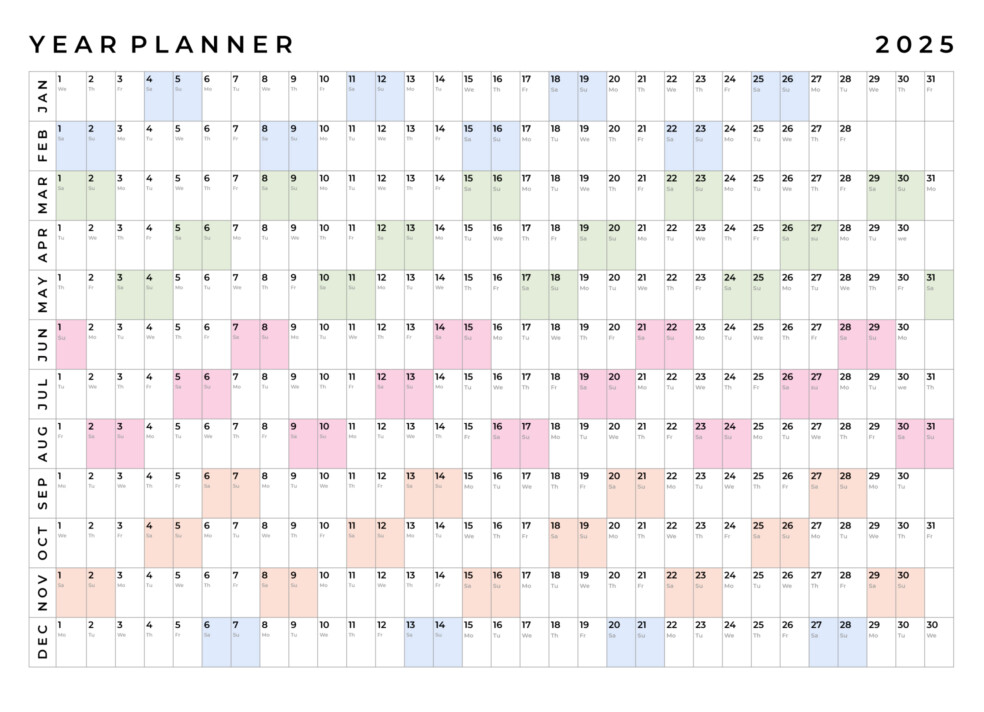 2025 Year at a Glance Free Google Docs Template