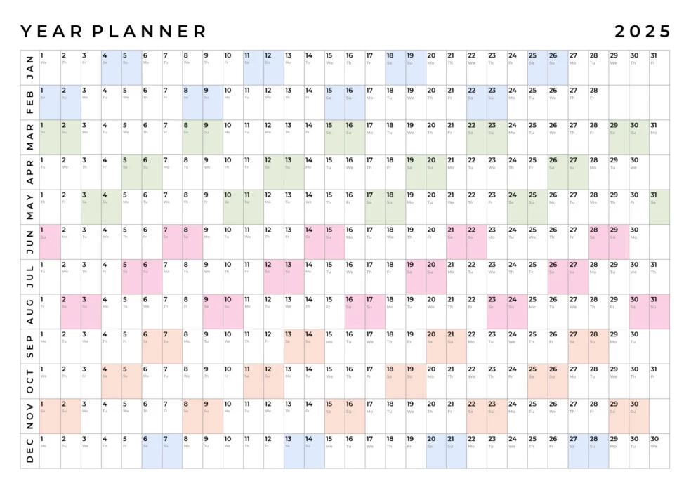 2025 Year at a Glance Free Google Docs Template