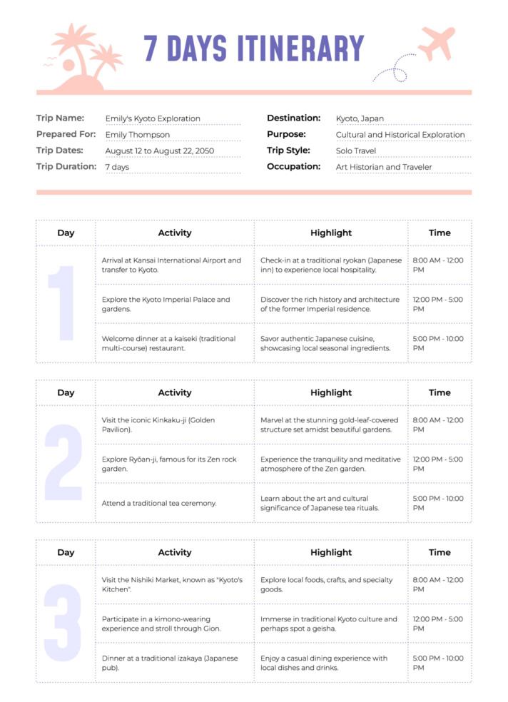 7 Days Itinerary Free Google Docs Template