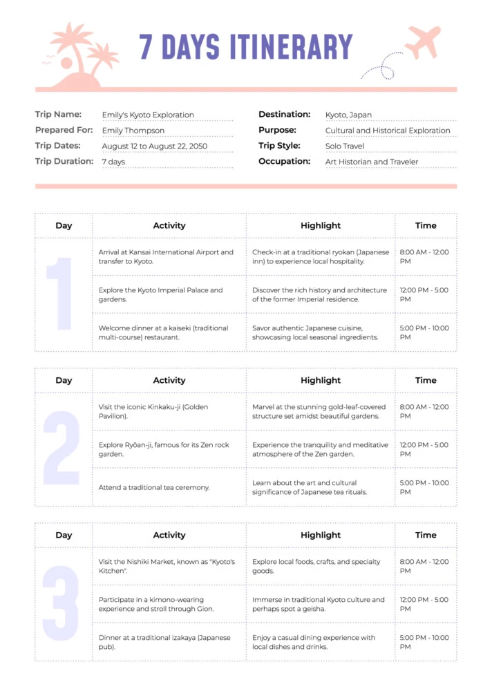 7 Days Itinerary Free Google Docs Template