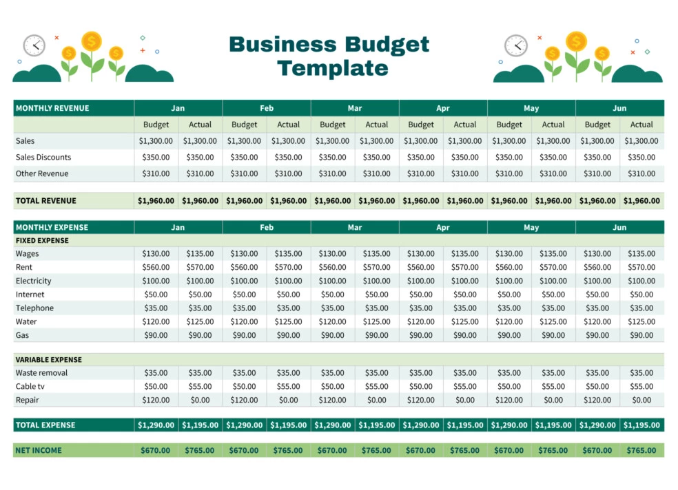 Small Business Budget Free Google Sheets & Excel Template