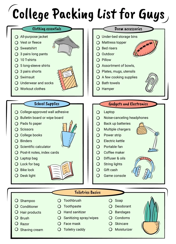 College Packing List for Guys Free Google Docs Template
