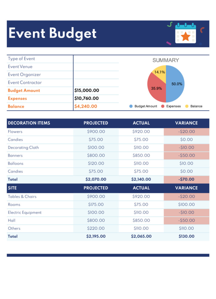 Event Budget Free Google Sheets & Excel Template