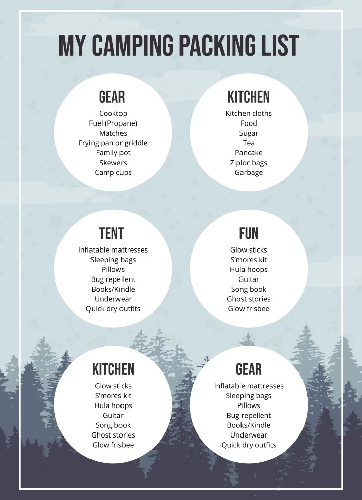 Forest Camping Packing List Free Google Docs Template