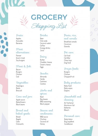 Grocery Shopping List for Vacation Rentals + Essential Grocery