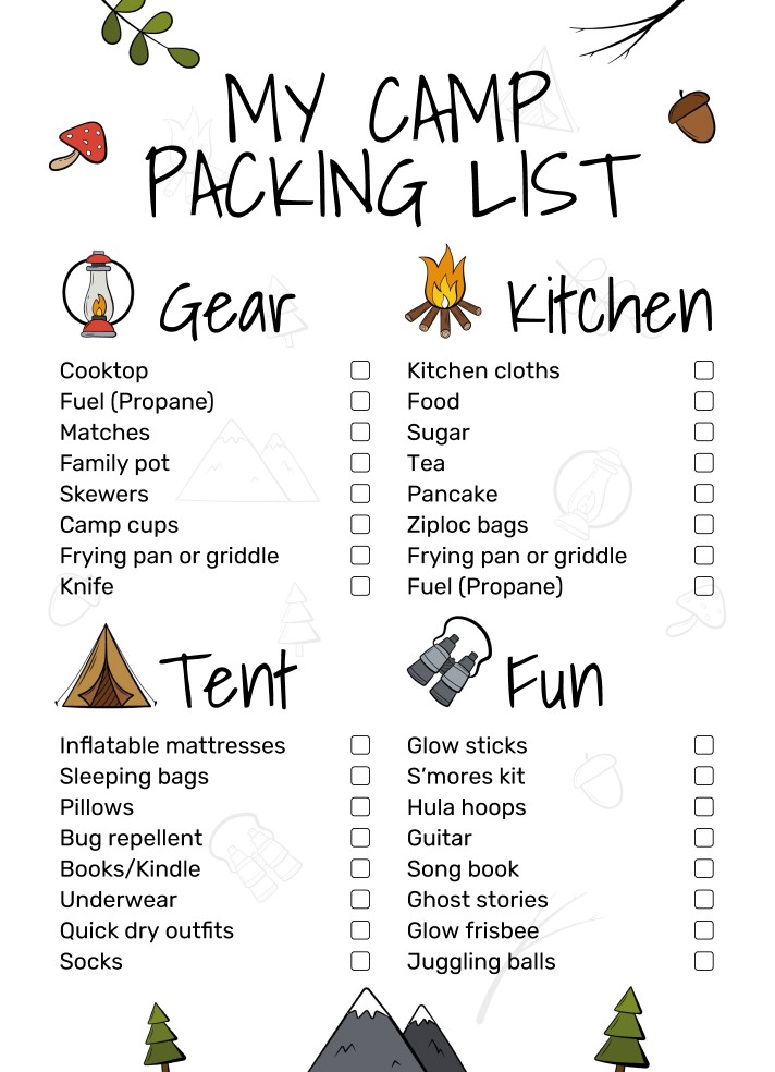 Camp Kitchen Gear & Packing List – Must Love Camping