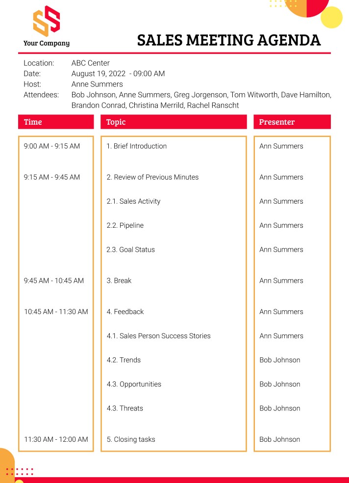 Sales Meeting Agenda Free Google Docs Template