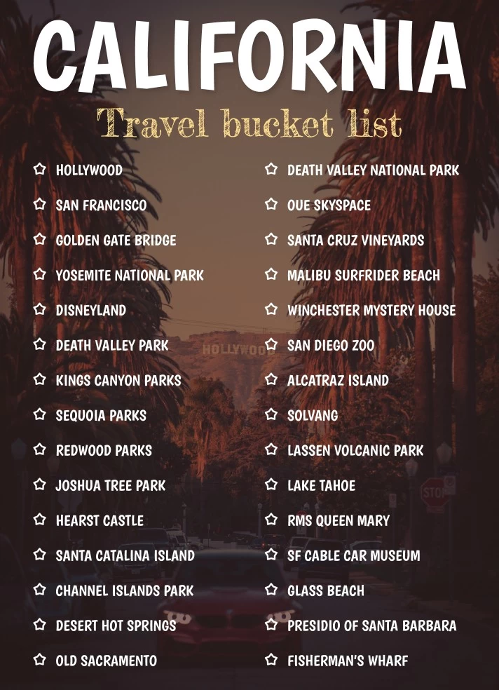 California Travel Bucket List Free Google Docs Template