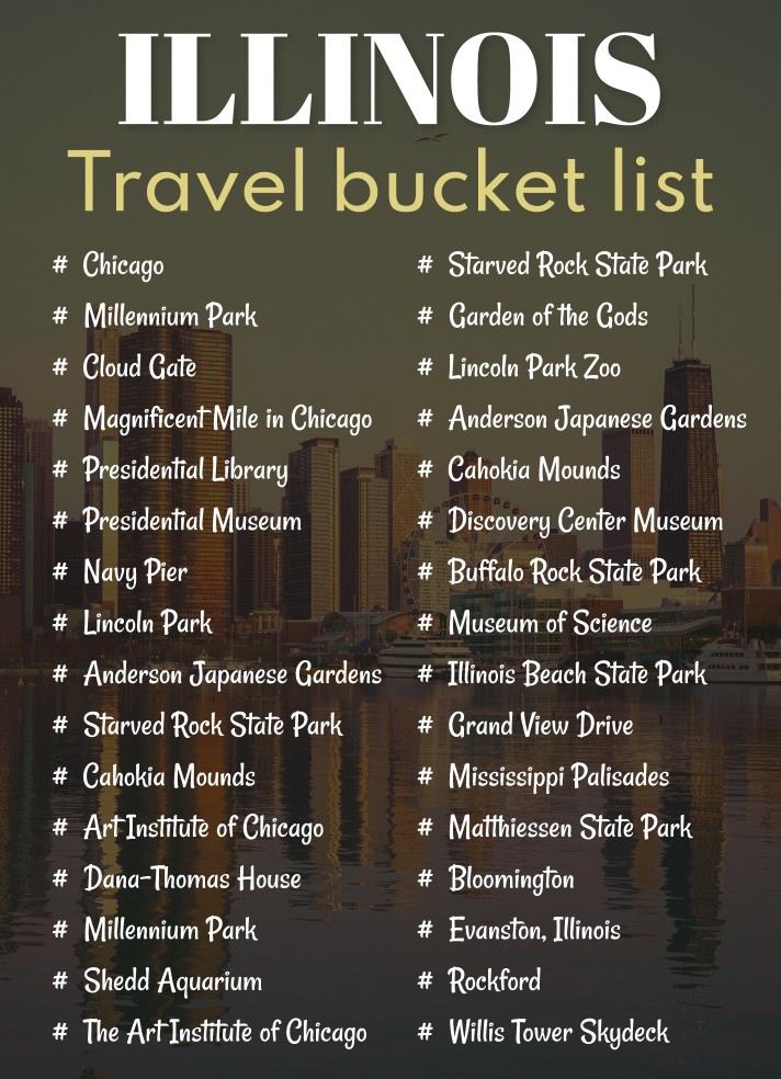 Illinois Travel Bucket List Free Google Docs Template