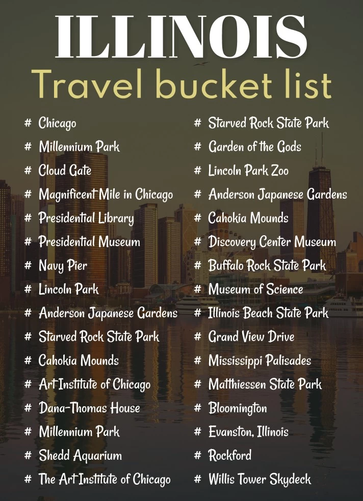 Illinois Travel Bucket List Free Google Docs Template