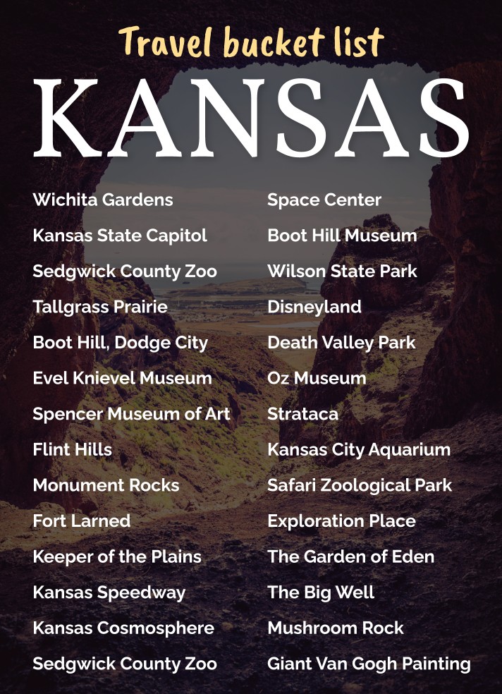 Kansas Travel Bucket List Free Google Docs Template