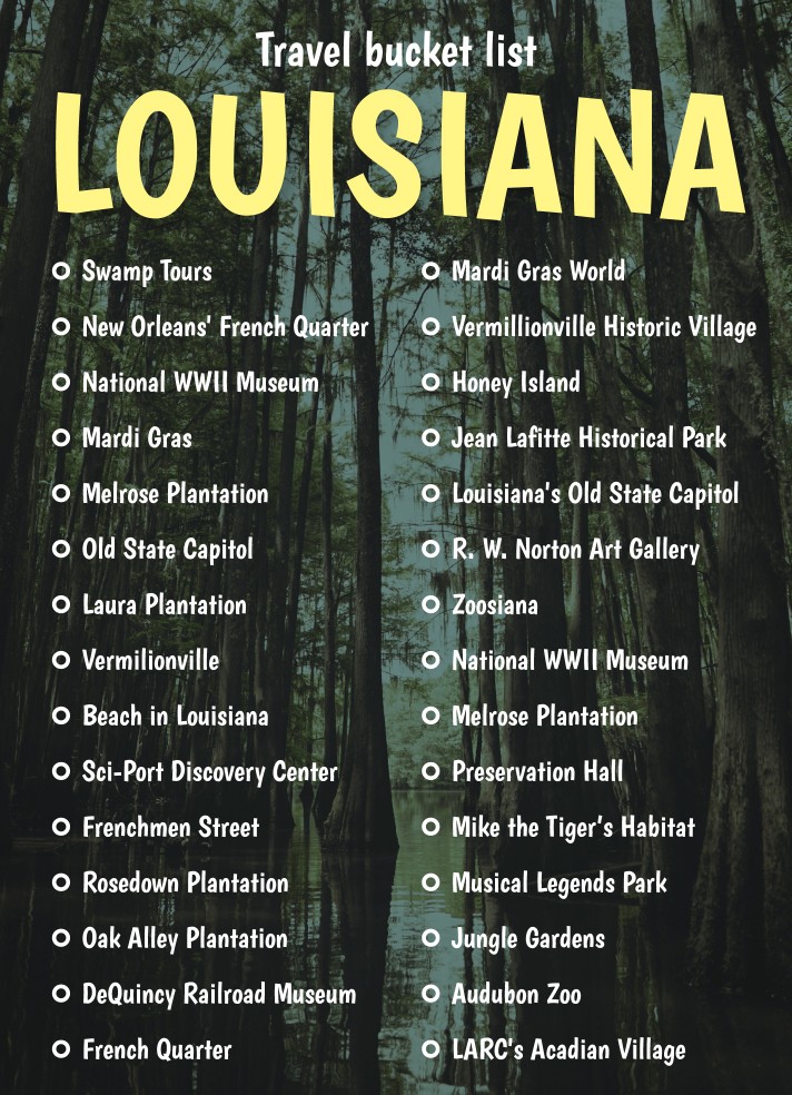 Louisiana Travel Bucket List Free Google Docs Template