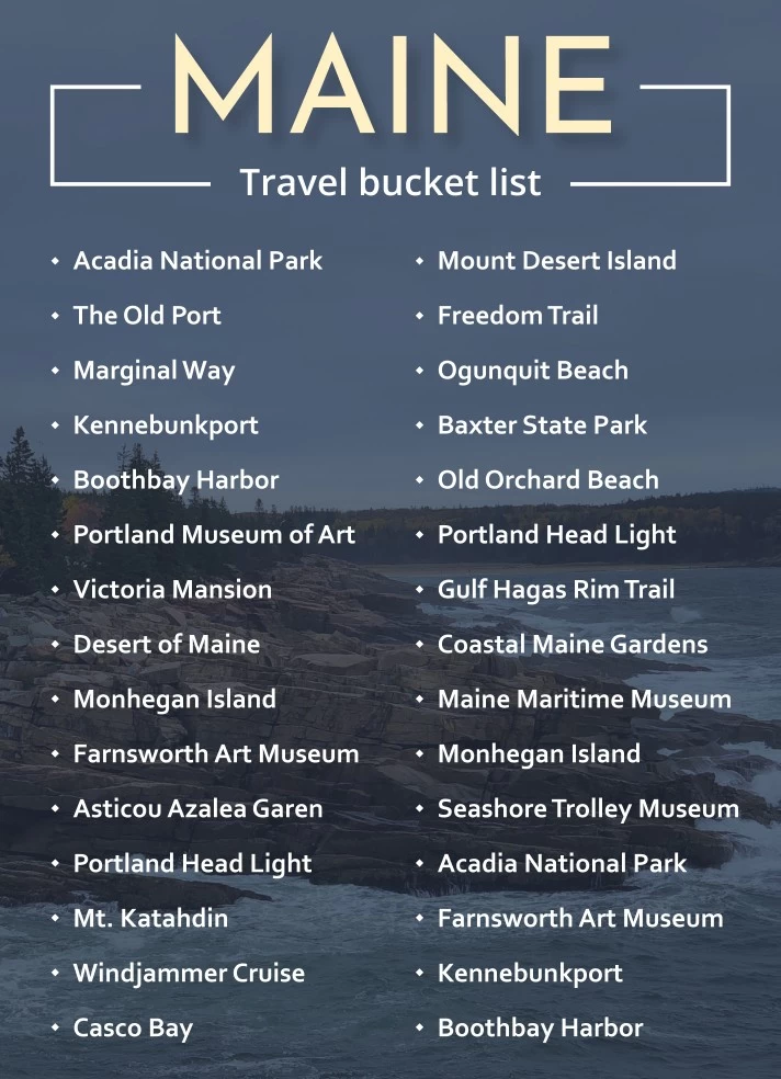 Maine Travel Bucket List Free Google Docs Template