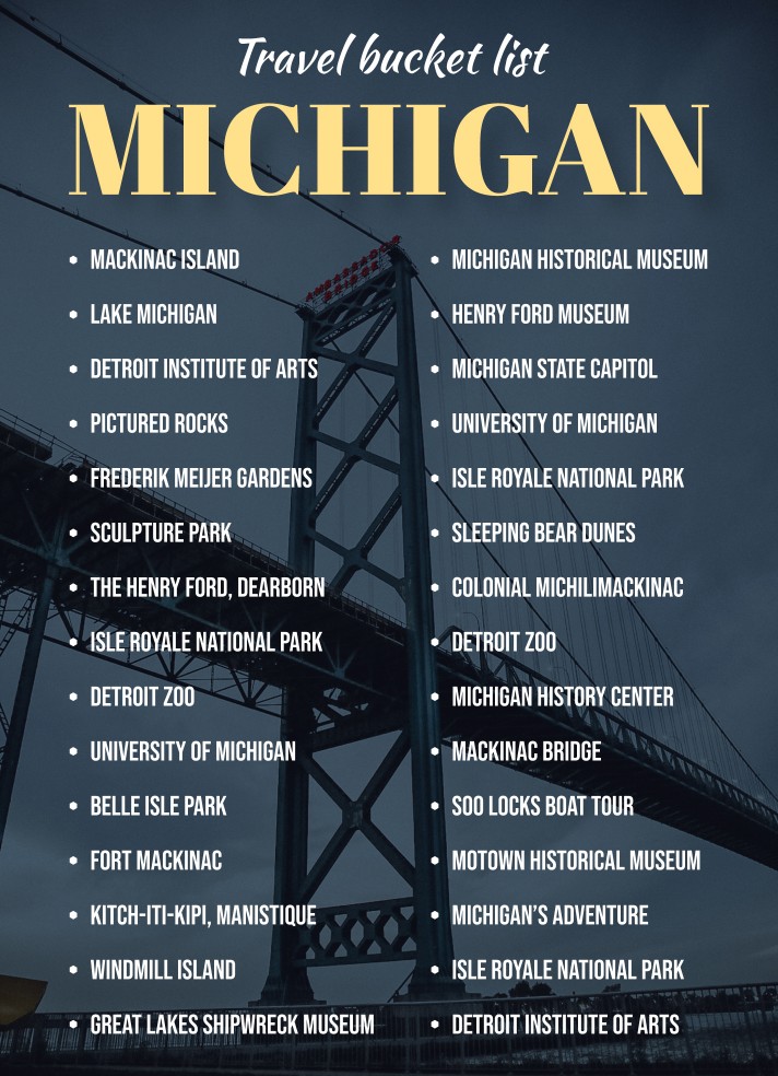 Michigan Travel Bucket List Free Google Docs Template