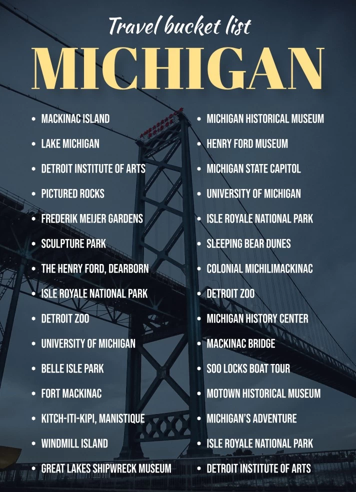 Michigan Travel Bucket List Free Google Docs Template