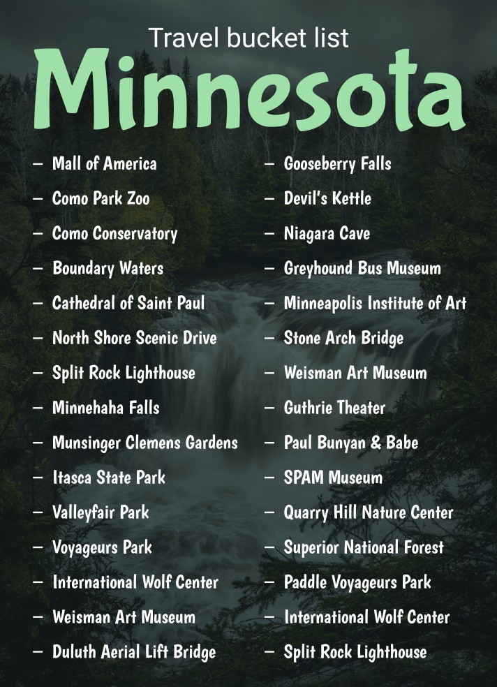 Minnesota Travel Bucket List Free Google Docs Template