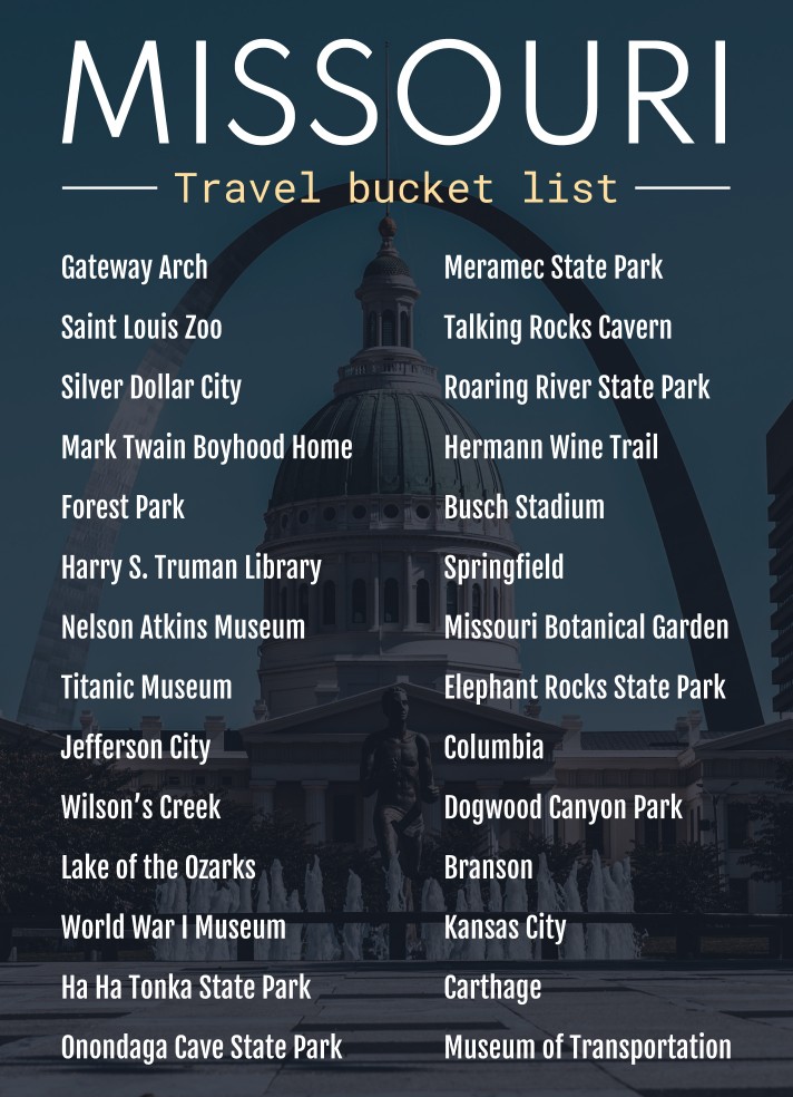 Missouri Travel Bucket List Free Google Docs Template