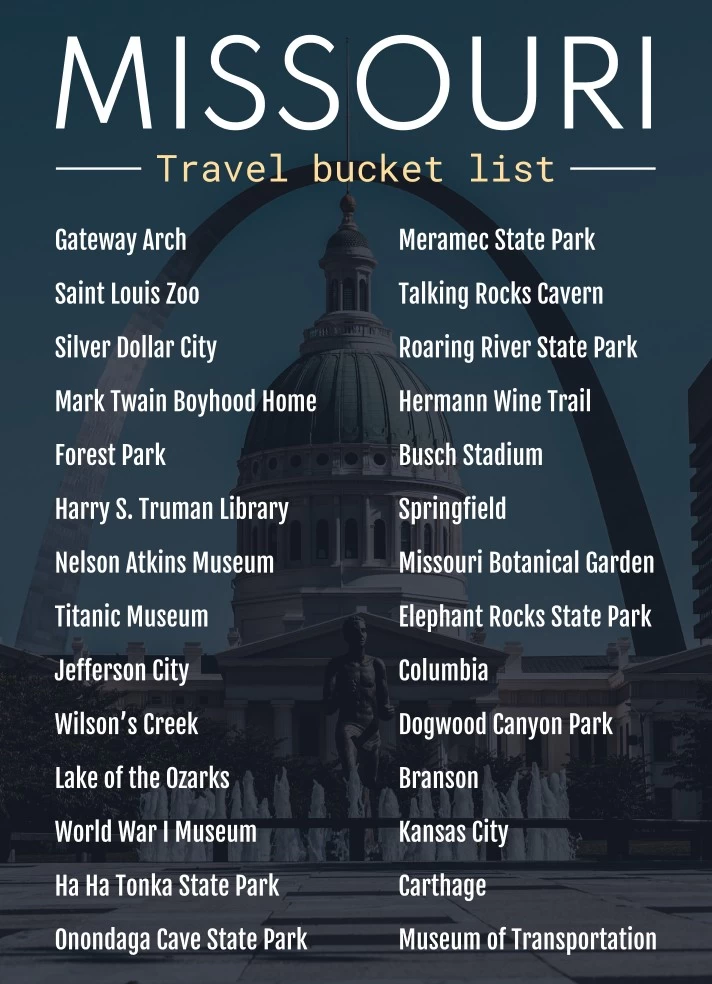 Missouri Travel Bucket List Free Google Docs Template