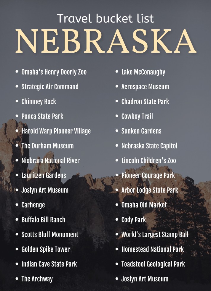 Nebraska Travel Bucket List Free Google Docs Template