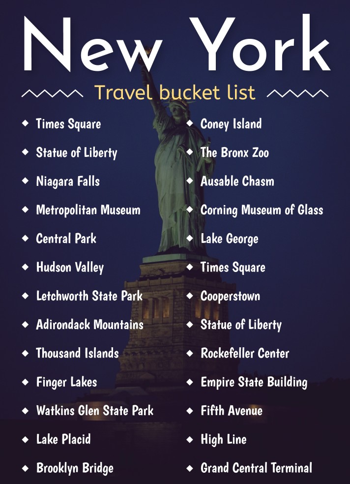 New York Travel Bucket List Free Google Docs Template
