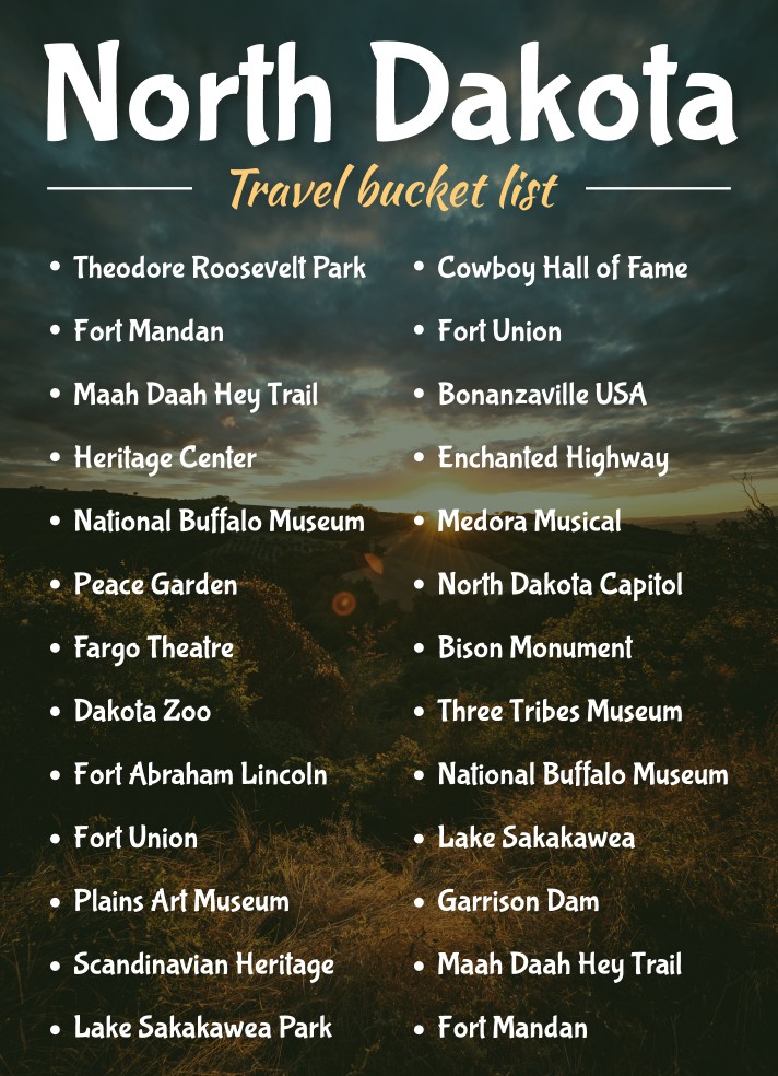 North Dakota Travel Bucket List Free Google Docs Template
