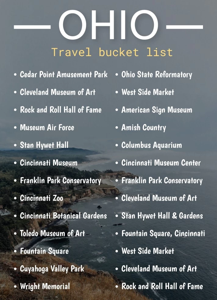 Ohio Travel Bucket List Free Google Docs Template