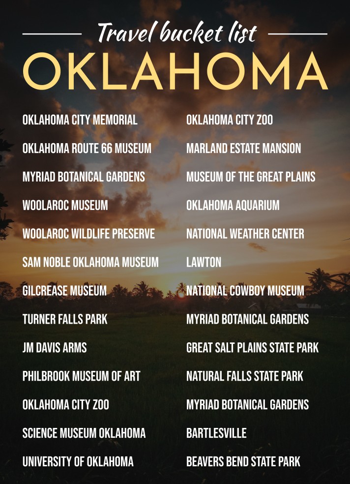 Oklahoma Travel Bucket List Free Google Docs Template