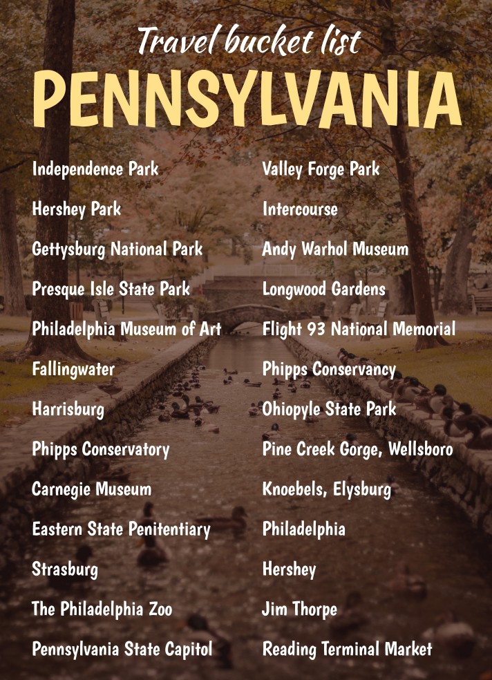Pennsylvania Travel Bucket List Free Google Docs Template