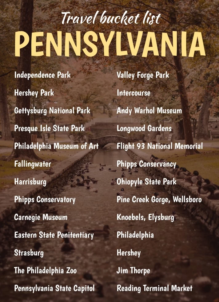 Pennsylvania Travel Bucket List Free Google Docs Template