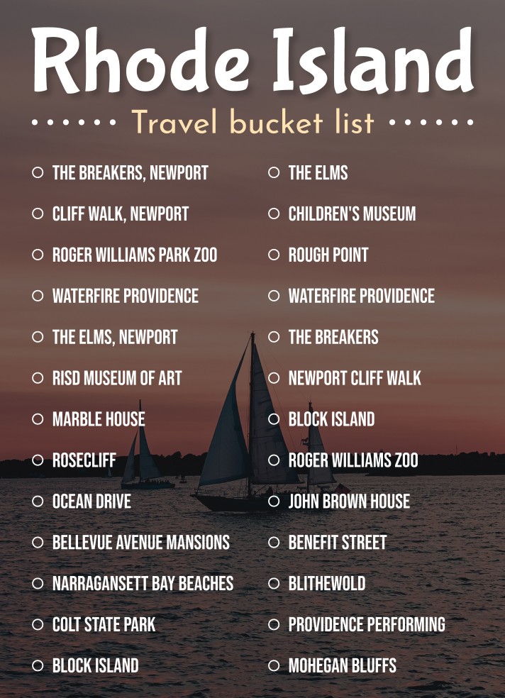 Rhode Island Travel Bucket List Free Google Docs Template