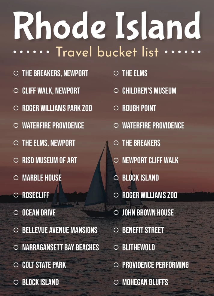 Rhode Island Travel Bucket List Free Google Docs Template
