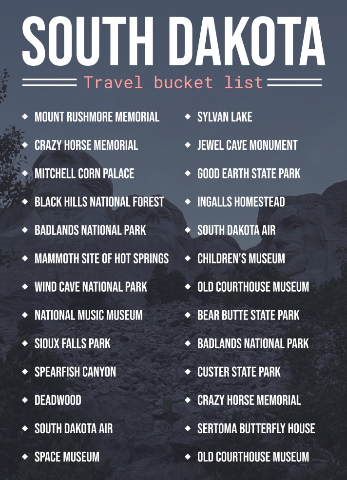 South Dakota Travel Bucket List Free Google Docs Template