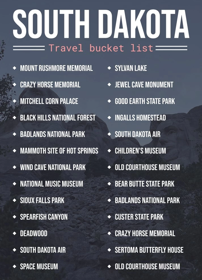 South Dakota Travel Bucket List Free Google Docs Template