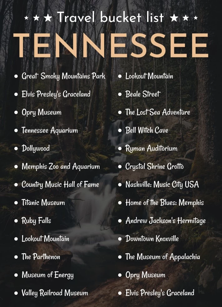Tennessee Travel Bucket List Free Google Docs Template