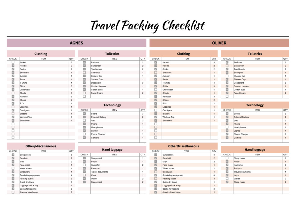 Travel Packing Checklist Free Google Sheets & Excel Template 
