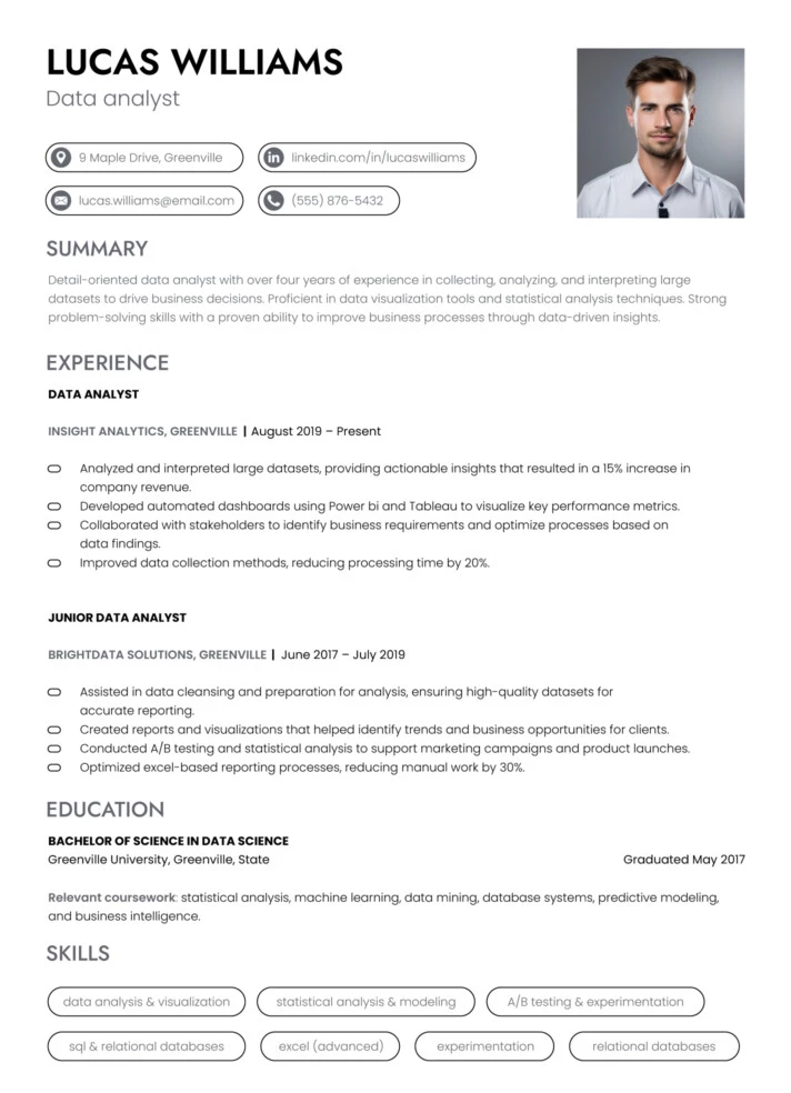 Advanced Functional Resume Free Google Docs Template