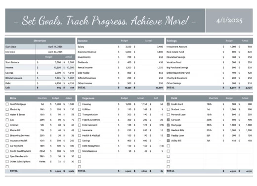 Budget Tracker Free Google Sheets & Excel Template