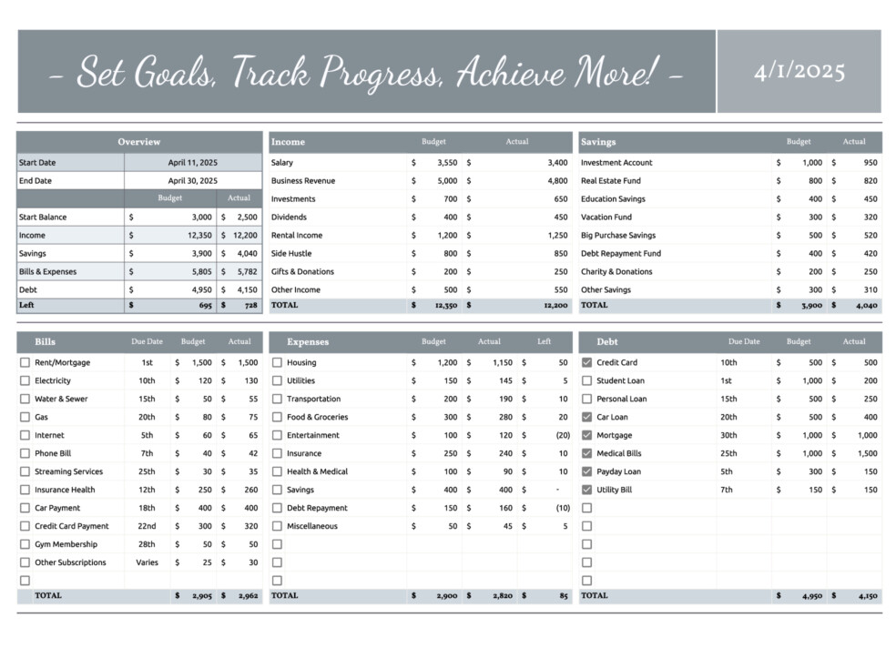 Budget Tracker Free Google Sheets & Excel Template