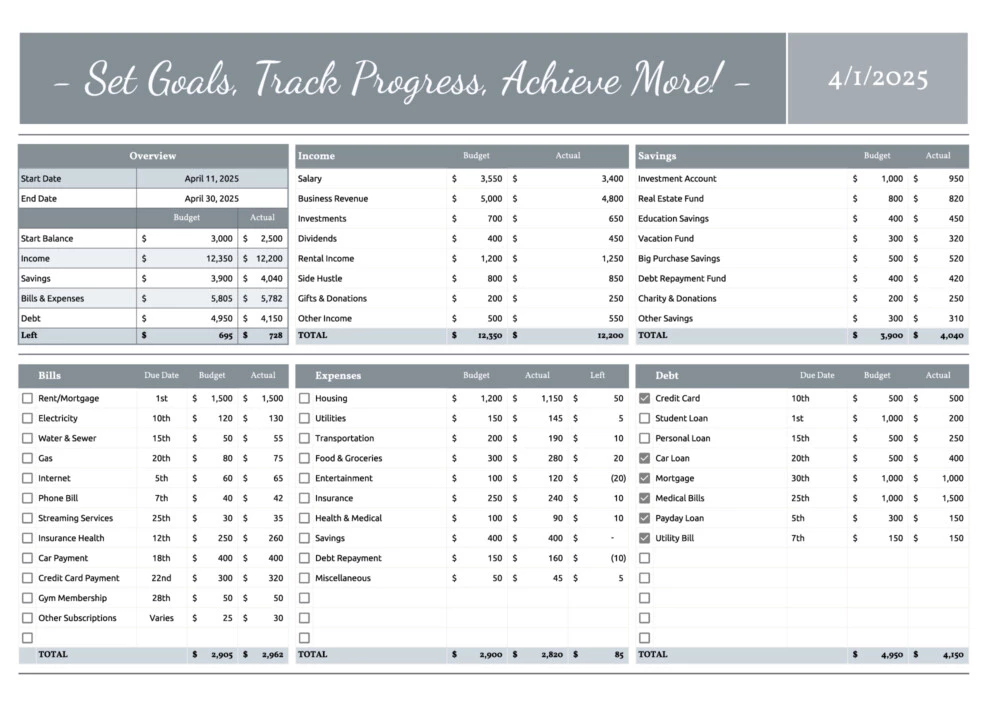 Budget Tracker Free Google Sheets & Excel Template
