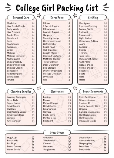 Free Packing List Google Docs Templates - Page 3 of 3 