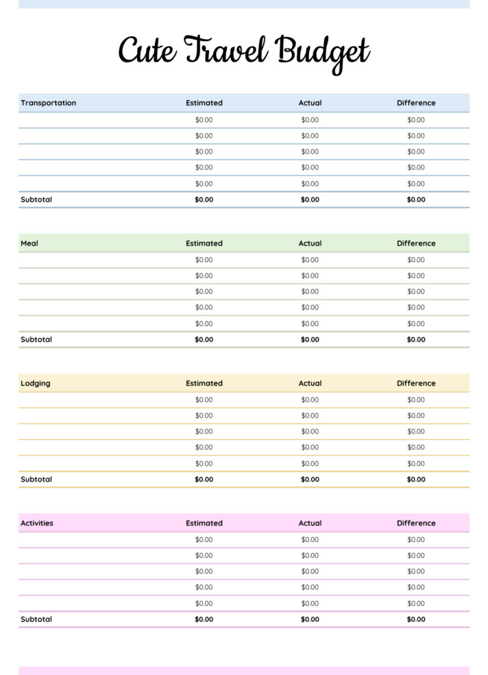 Cute Travel Budget Free Google Sheets & Excel Template