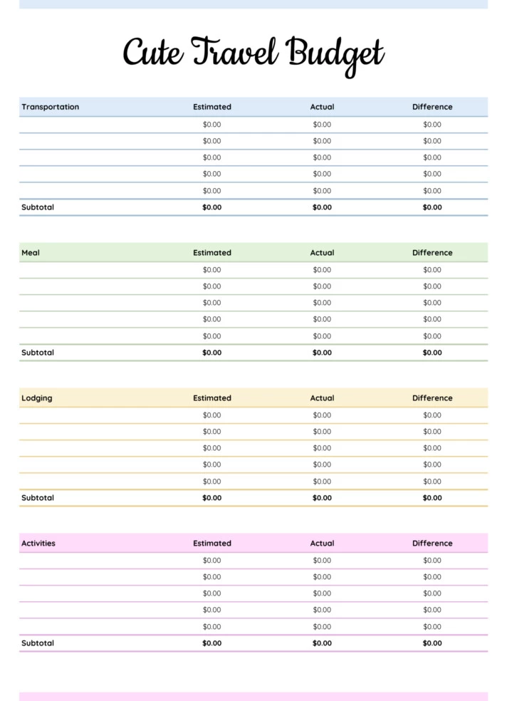 Cute Travel Budget Free Google Sheets & Excel Template