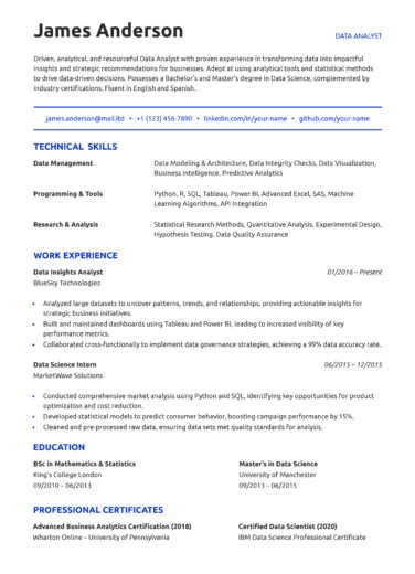 Data Analyst Resume Free Google Docs Template