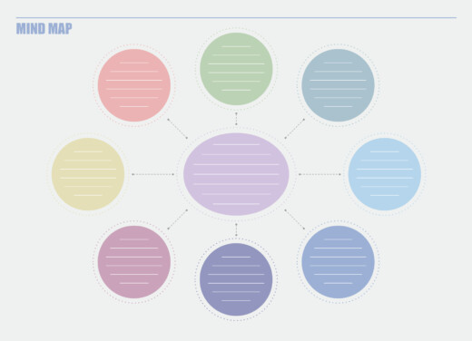 Editable Mind Map Free Google Docs Template