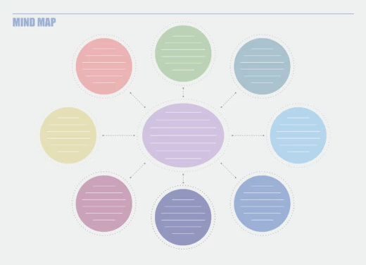 Editable Mind Map Free Google Docs Template