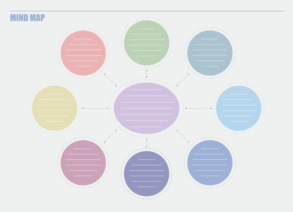 Editable Mind Map Free Google Docs Template