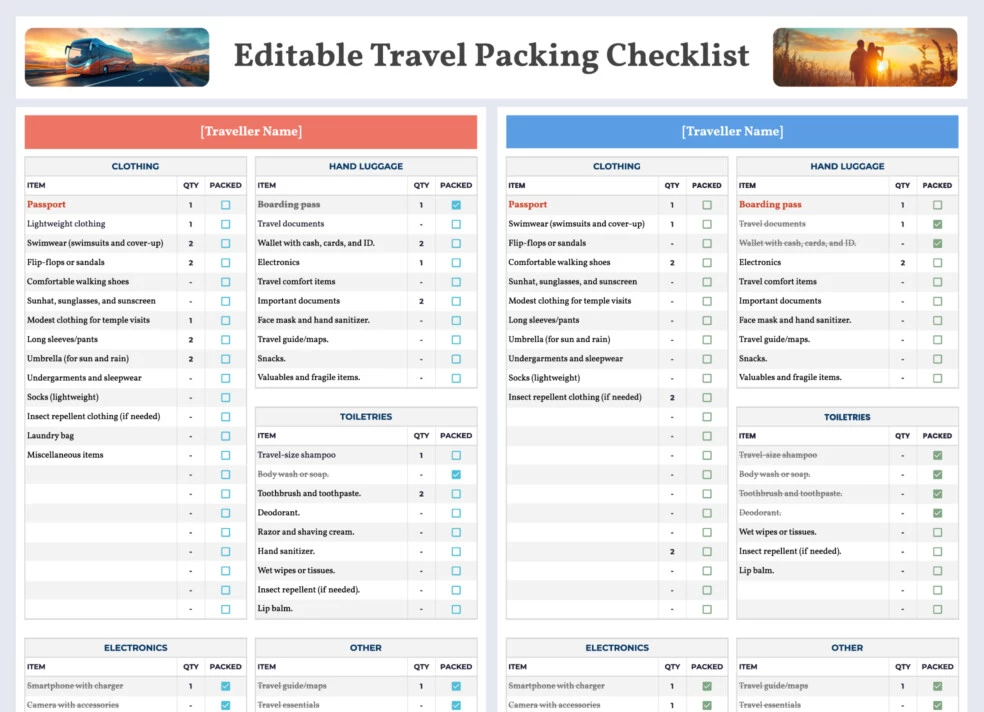 Editable Travel Packing Checklist Free Google Docs Template