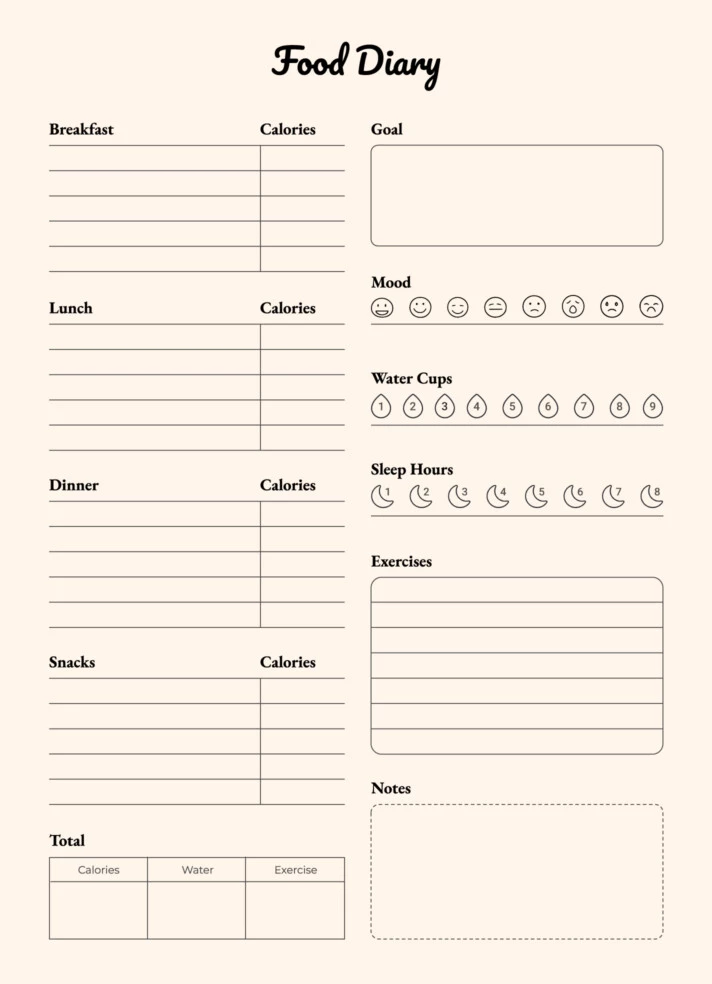 Food Diary Free Google Docs Template