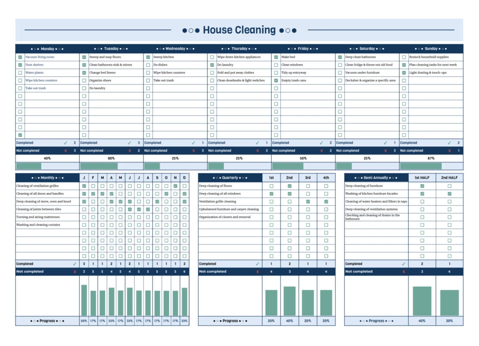 House Cleaning Checklist Free Google Sheets & Excel Template